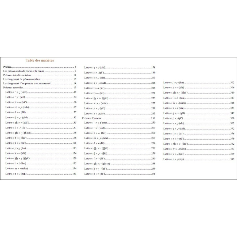 Dictionnaire des prénoms arabes et musulmans (Plus de 4000 prénoms)